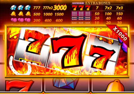 Игровой автомат 777 от Playstar: особенности и механика