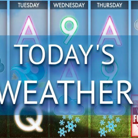 Today’s Weather от Genesis