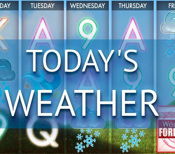 Today’s Weather от Genesis