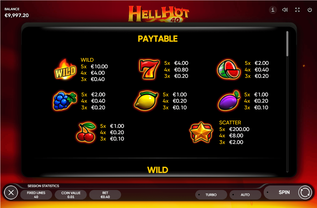 Скриншот слота Hell Hot 40 от Endorphina