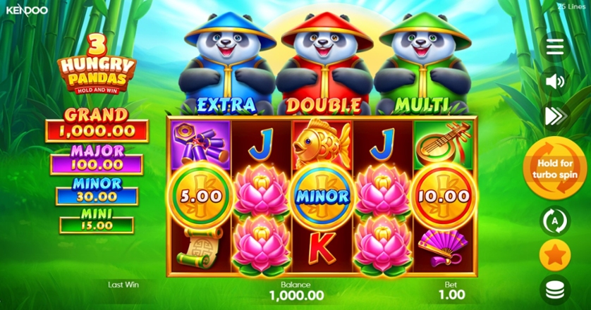 Скриншот слота Hungry Pandas от Woohoo Games
