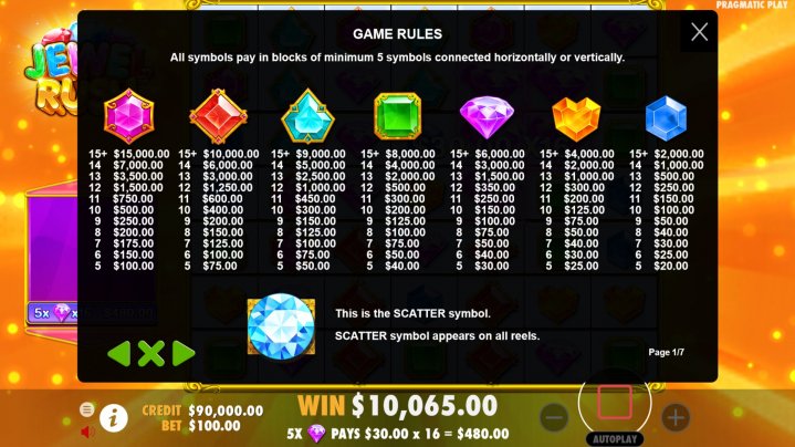 Скриншот слота Jewel Rush от Pragmatic Play