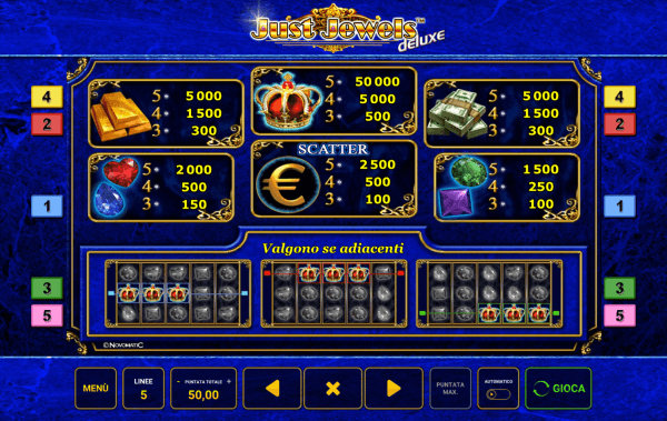Скриншот слота Just Jewels Deluxe от Novomatic