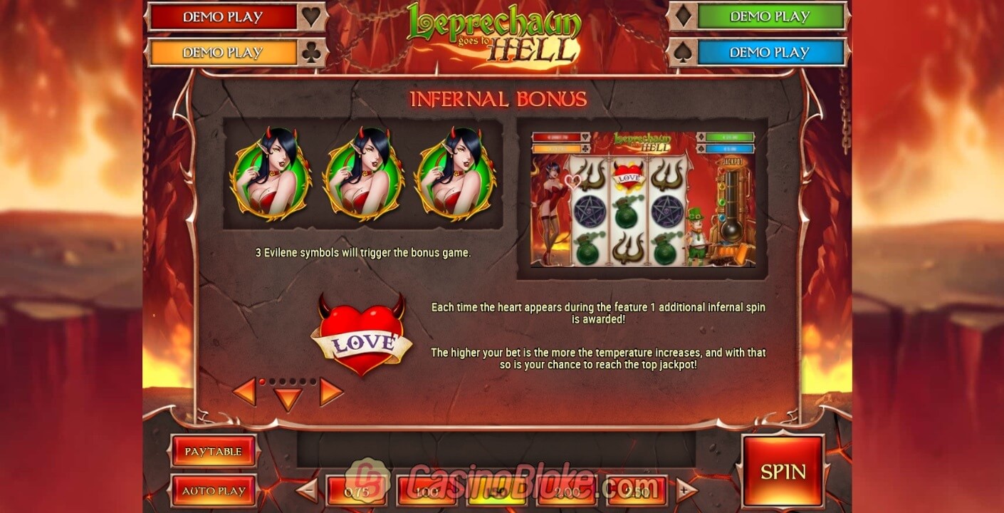 Скриншот слота Leprechaun Goes to Hell от Play'n GO