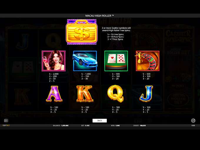 Скриншот слота Macau High Roller от iSoftBet