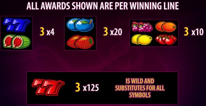 Скриншот слота Magic Fruits 4 от Wazdan