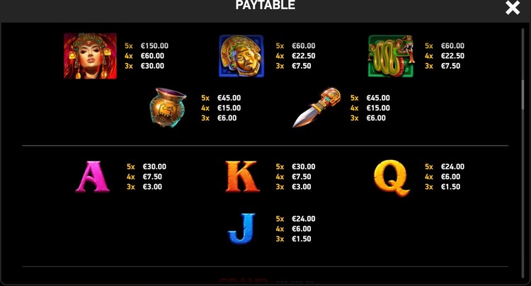 Mayan Cache - таблица выплат