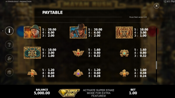 Скриншот слота Mayan Rush от Stakelogic