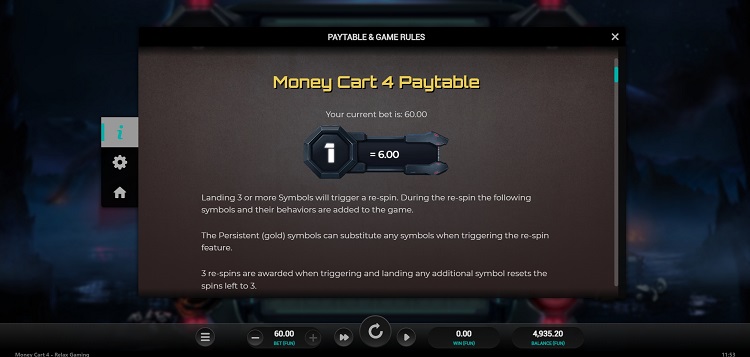 Money Cart 4 - таблица выплат и символы модификаторов