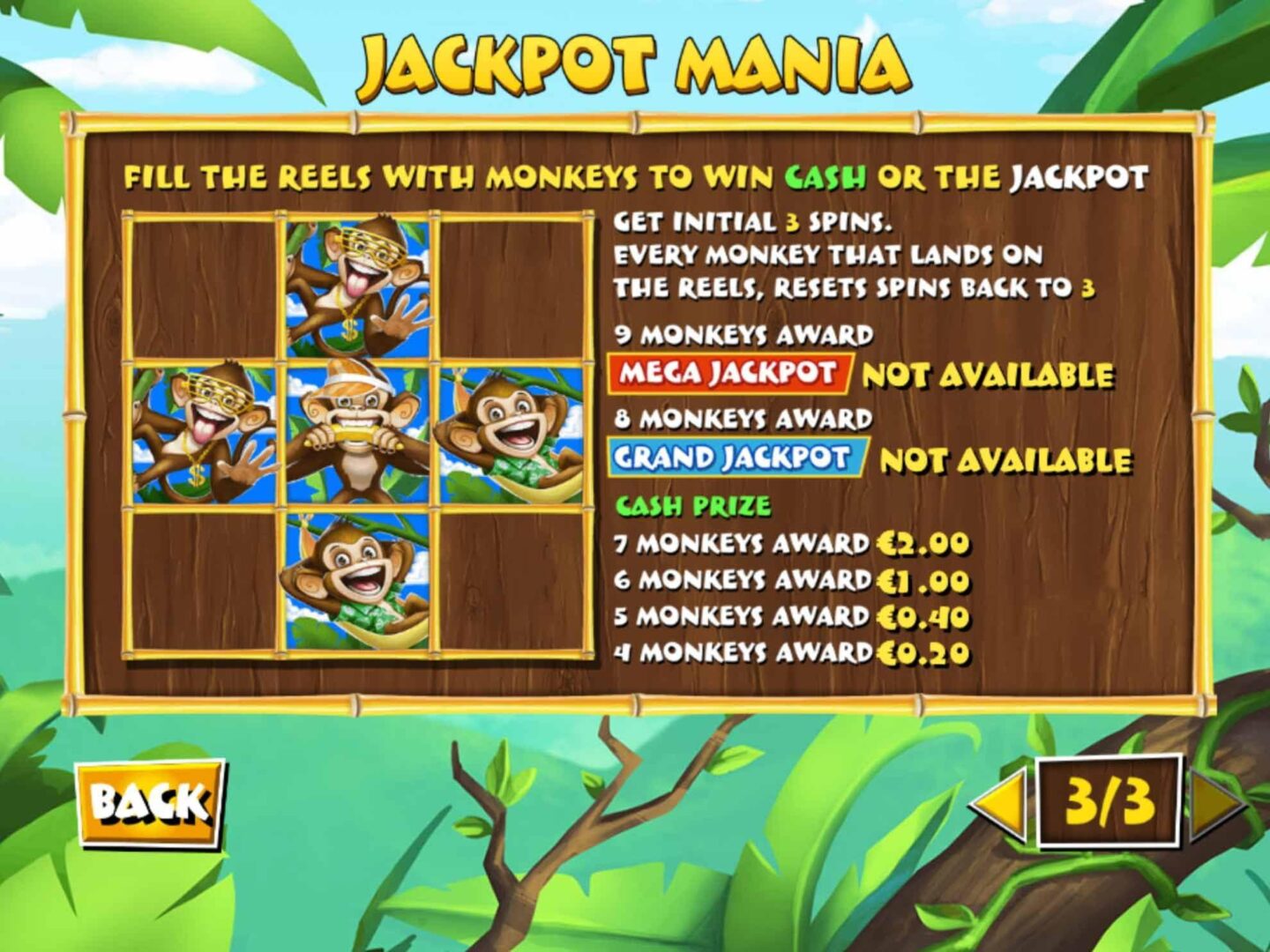 Скриншот слота Monkey Mania от Playtech