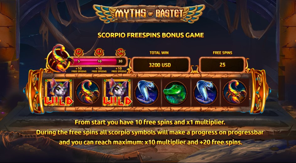 Скриншот слота Myths of Bastet от Onlyplay