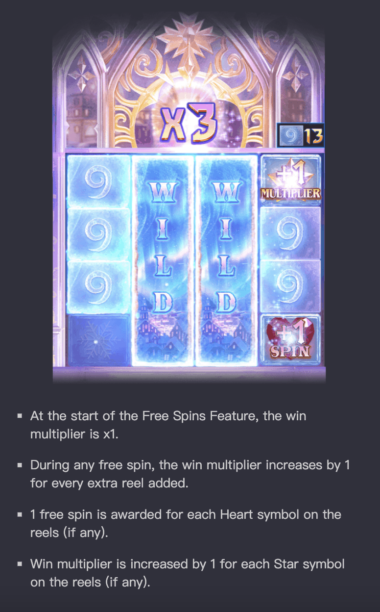 Скриншот слота Piggy Bjorn 2 Winter is Coming от GameArt