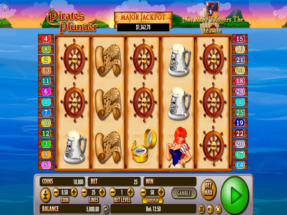 Скриншот слота Pirate’s Plunder: Обзор игрового автомата Habanero от Habanero