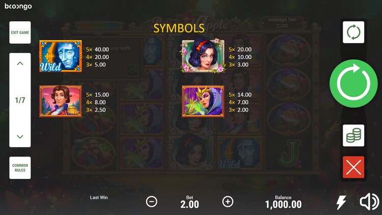 Таблица выплат символов в Poisoned Apple