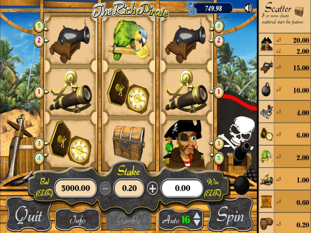 Скриншот слота Rich Pirate от AlteaGaming