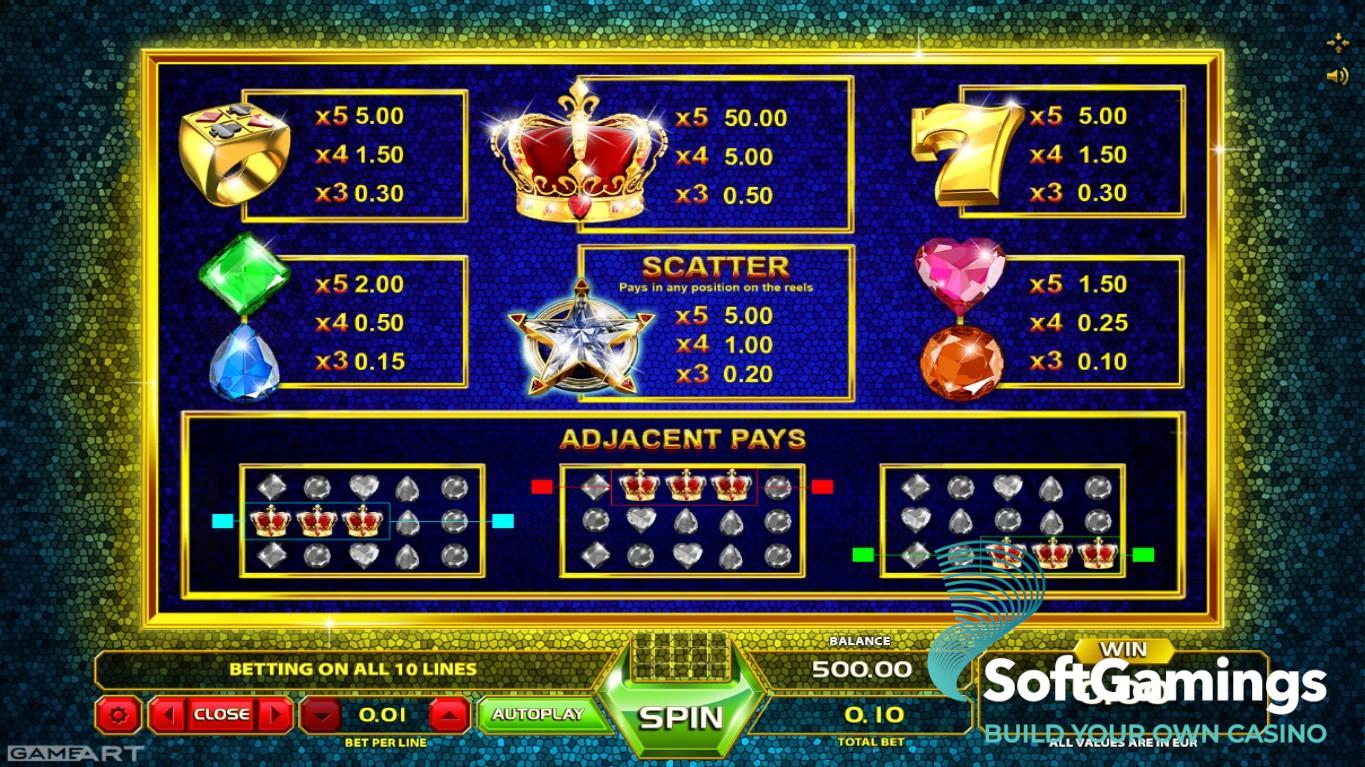 Скриншот слота Royal Gems от Red Tiger Gaming