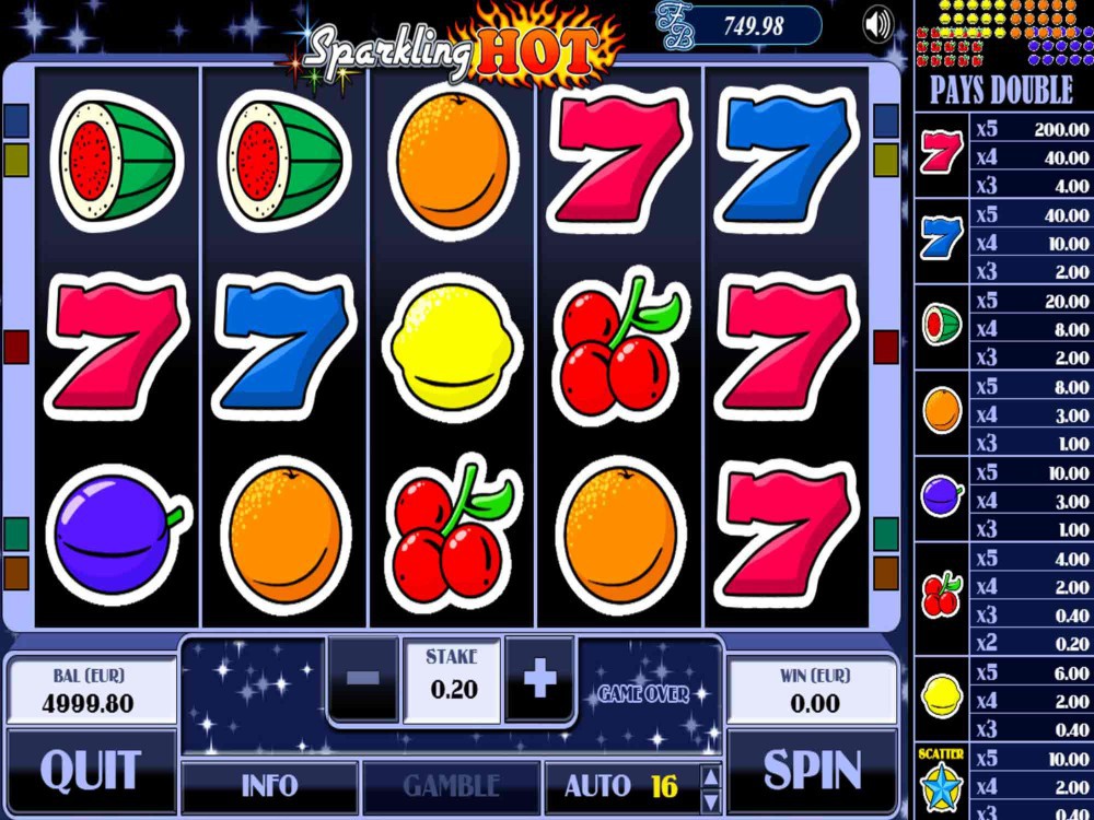 Скриншот слота Sparkling Hot от AlteaGaming