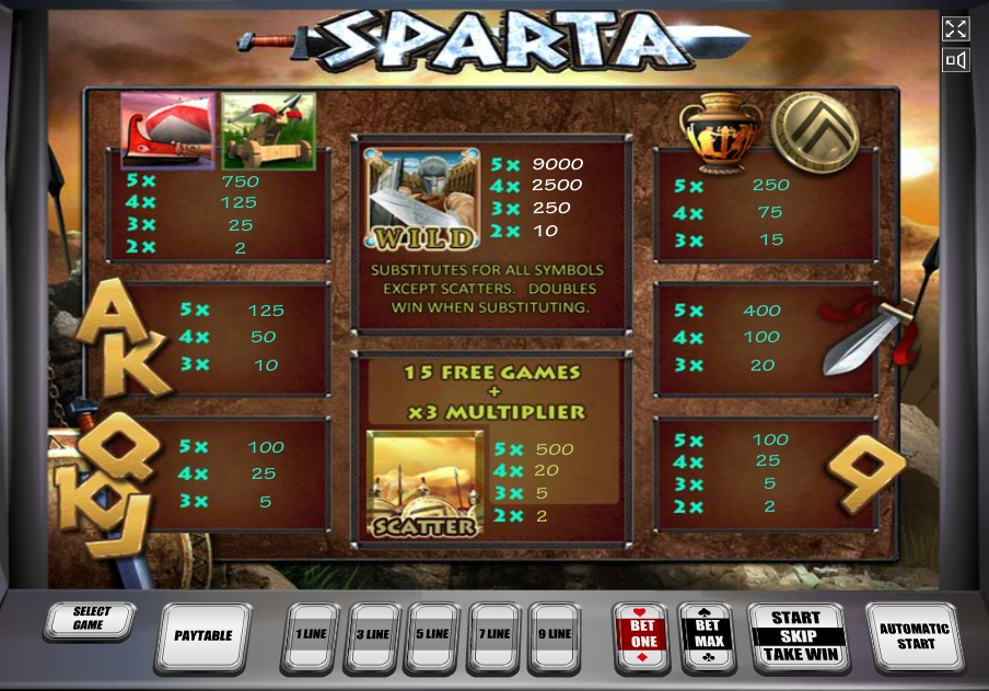 Скриншот слота Sparta от Funky Games