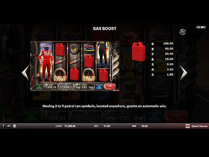 Скриншот слота Speed Heroes от Red Rake Gaming