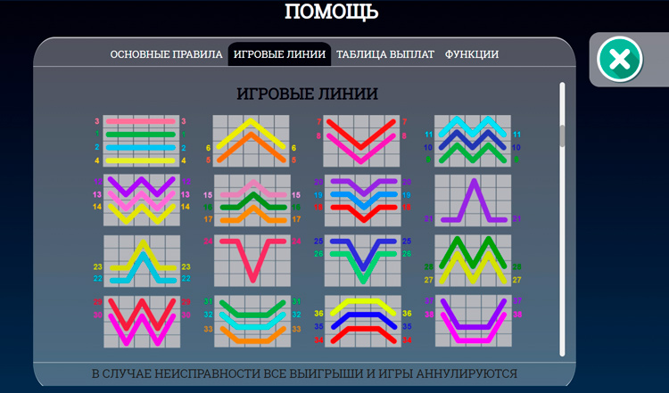 Линии выплат и символы в Time Bender