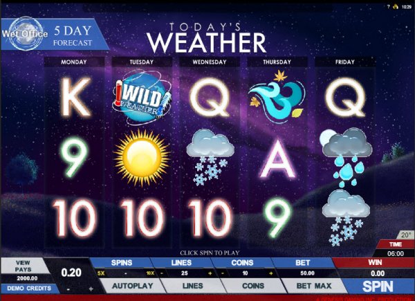 Скриншот слота Today’s Weather от Genesis Gaming