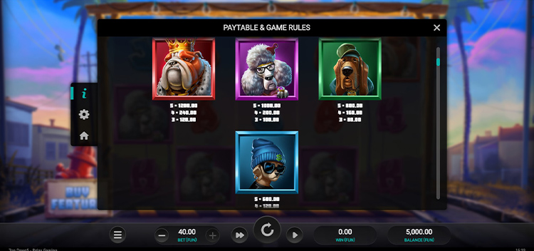 Символы Top Dawg$