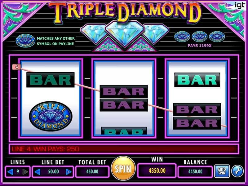 Скриншот слота Triple Diamond от IGT