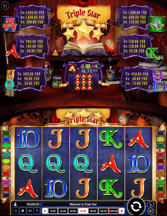 Скриншот слота Triple Star от Wazdan