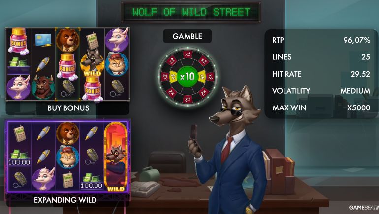 Скриншот слота Wolf of Wild Street от GameBeat