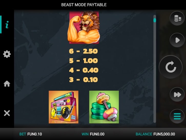 Скриншот слота 5 God Beast от Spadegaming
