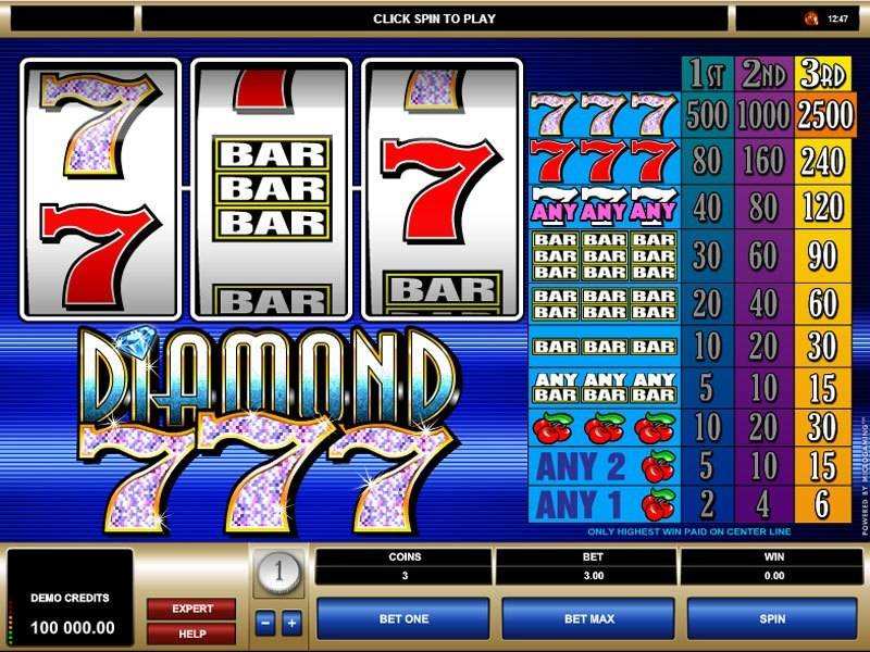 Скриншот слота 777 Diamonds от Betsoft