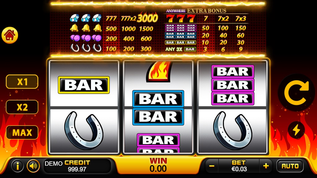 Скриншот слота 777 Slot от Red Rake Gaming