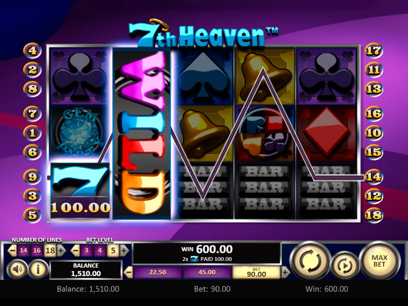 Скриншот слота 7th Heaven от Betsoft