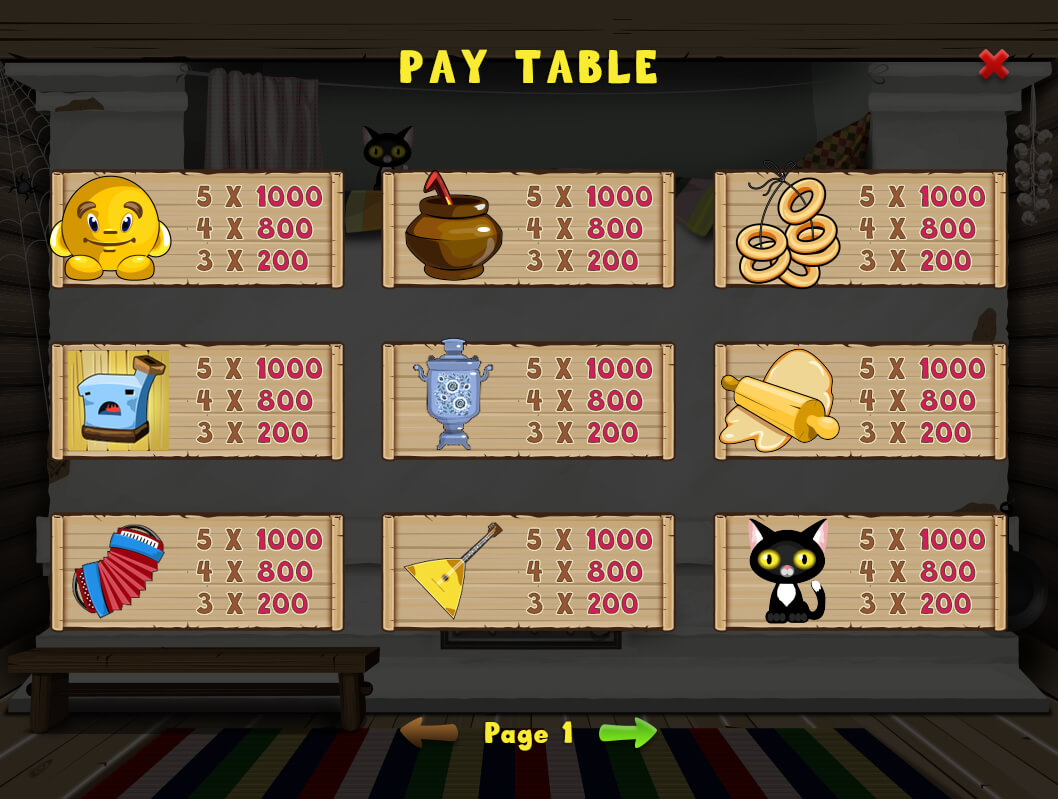 Скриншот слота A Fairy Tale: Магический игровой автомат от Spinomenal