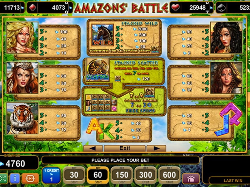 Скриншот слота Amazon’s Battle от Novomatic