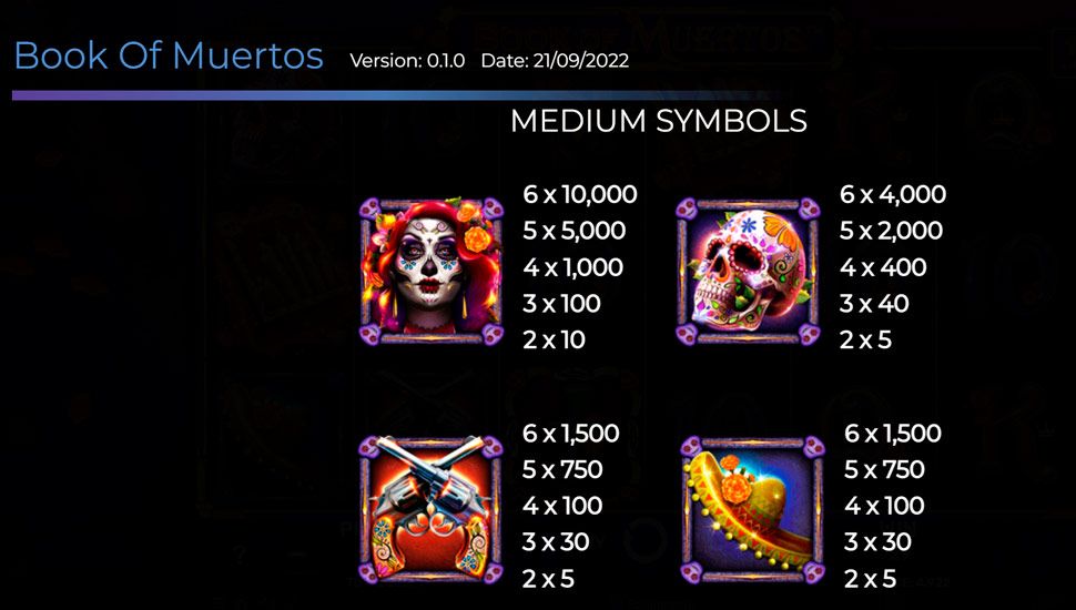 Скриншот слота Book of Muertos от 1x2 Gaming