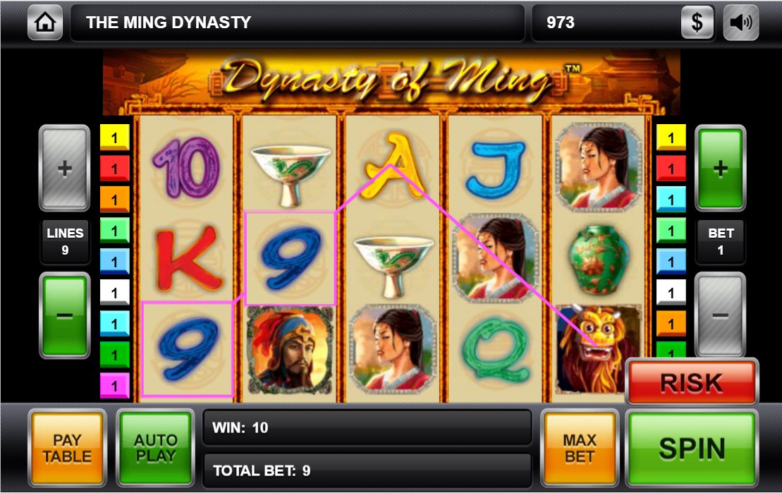 Скриншот слота Dynasty Of Ming от Novomatic