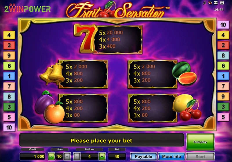 Скриншот слота Fruit Sensation от GreenTube