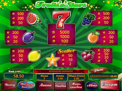 Скриншот слота Fruits and Stars от FAZI