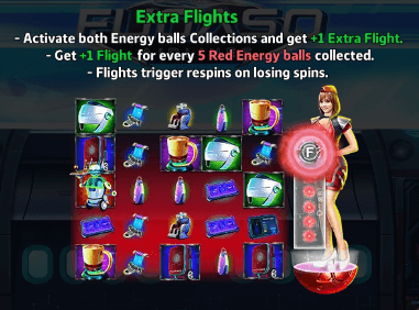 Скриншот слота Fugaso Airlines: Обзор игрового автомата от Fugaso