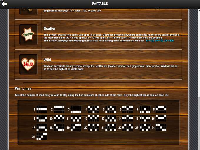 Скриншот слота Gingerbread Joy от 1x2 Gaming