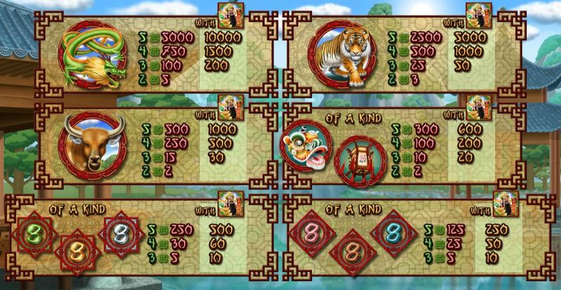 Скриншот слота God of Wealth от Real Time Gaming