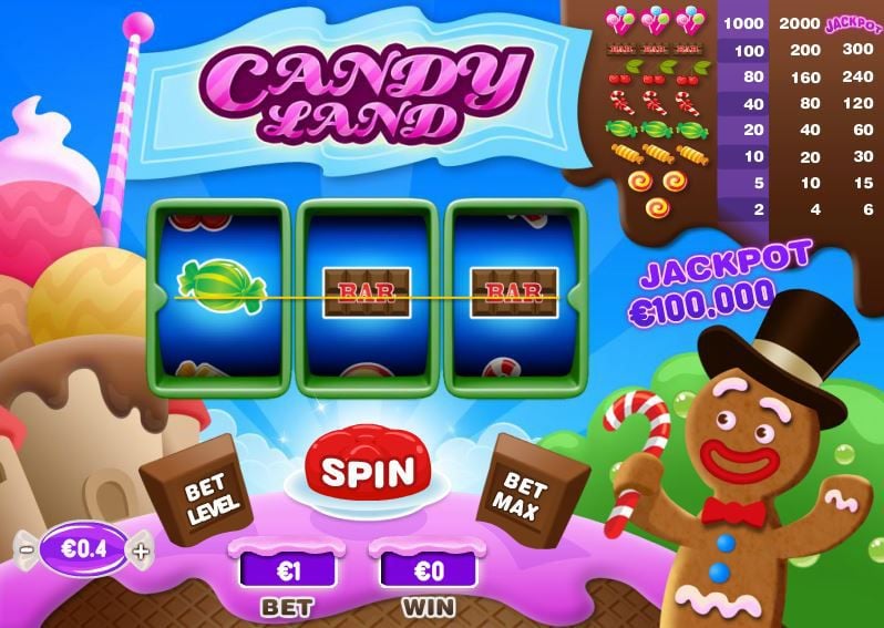 Скриншот слота Candy Land от Capecod Gaming